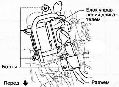 12. Loosen the bolts and disconnect the connector shown in the figure, then move the engine control…