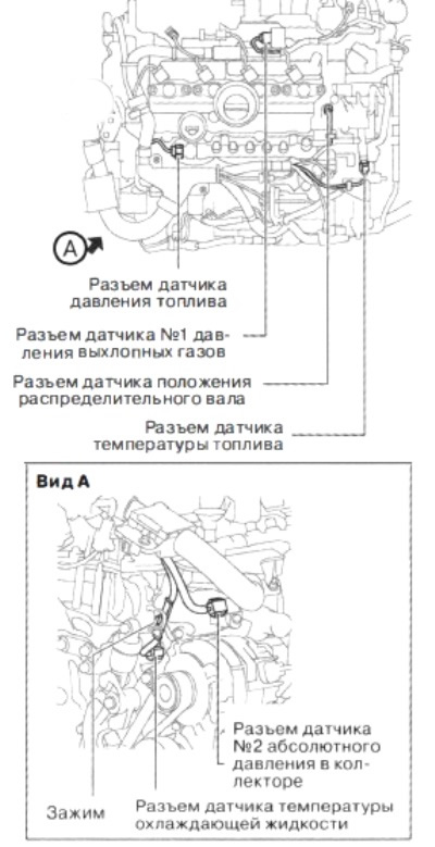 Від'єднати роз'єми та затискачі, показані на малюнку.