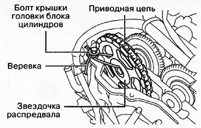 20. Using a rope, tie the camshaft sprocket with the drive chain to the prepared bolt, as shown in…