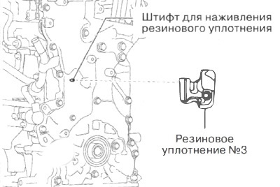 36. Зняти гумове ущільнення №3, показане малюнку.