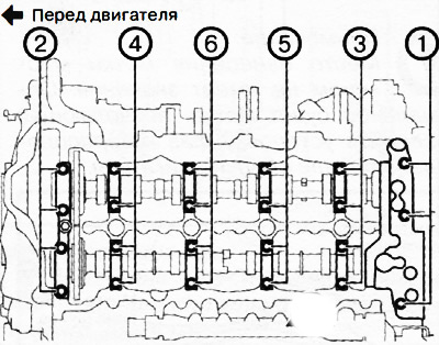 21. In two or three steps, unscrew the camshaft cover bolts in the sequence shown in the figure,…
