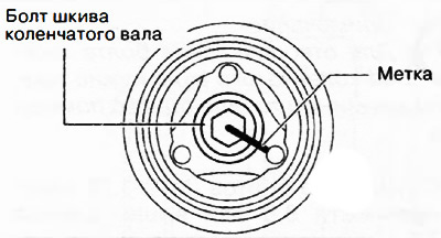 16. Маркером нанести метку на болт и шкив коленчатого вала, как показано на рисунке, чтобы дотянуть…