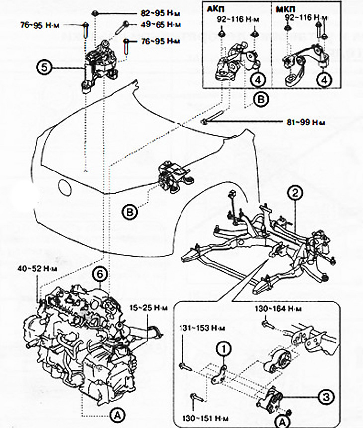 Версии только с передним приводом (2WD):