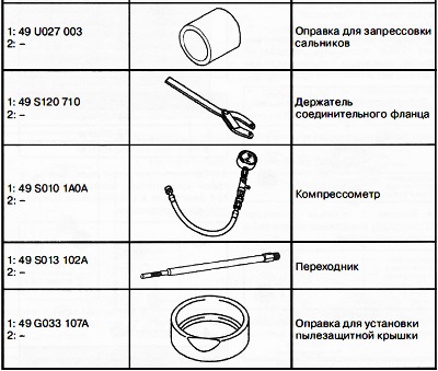 Специальный инструмент и приспособления