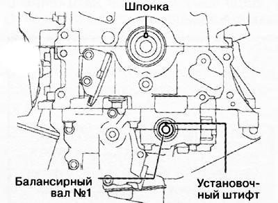 1. Убедиться в том, что шпонка коленчатого вала и установочный штифт расположены как показано на…