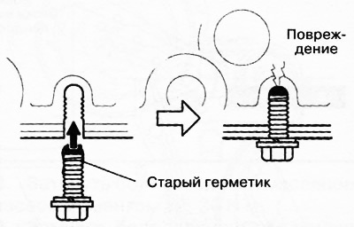 Если затянуть болт с затвердевшим герметиком, это может привести к возникновению трещины в головке…