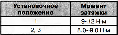 41. Установить маслоразбрызгивающие трубки и затянуть болты крепления в указанной на рисунке…
