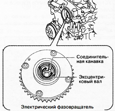 5. Установка проводиться у порядку, зворотному зняттю.
