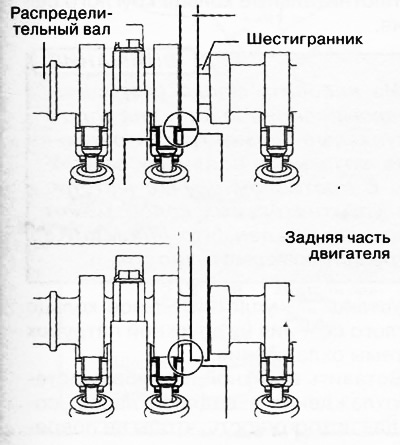 Када ротирате брегасто вратило помоћу шестоугаоног кључа, кључ може ударити клацкалицу и оштетити…