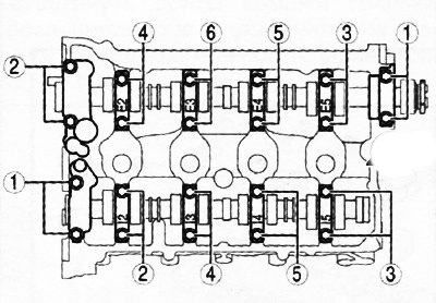 21. Одврните завртње који причвршћују поклопце брегастог вратила у два или три корака у редоследу…