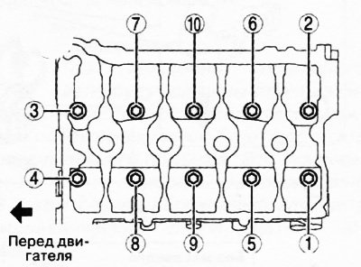 26. Одврните завртње главе цилиндра у два или три корака у редоследу приказаном на слици.