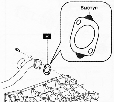 10. Инсталирајте заптивку улазне цеви система за хлађење тако да се њене избочине налазе као што је…