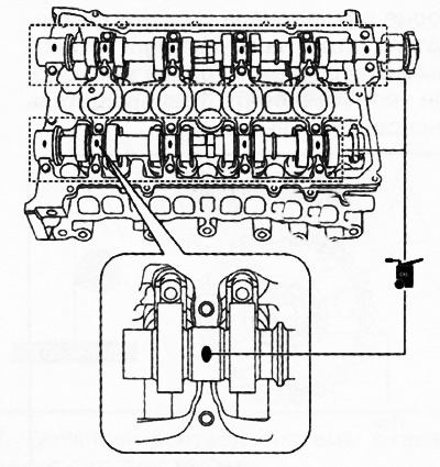 20. Нанесите уље за мењаче (SAE 90 или слично) или моторно уље на средину сваке осовине брегасте…