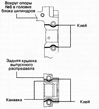 Напомена: Ширина лепљиве перле. 0,5-1,5 мм.