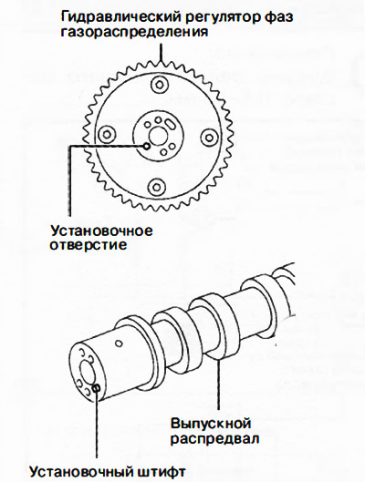 25. Поравнајте клин за лоцирање на крају брегастог вратила са жлебом фазног мењача (усисна страна)…