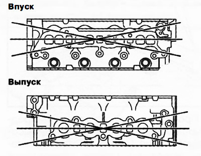 3. Перевірити контактні поверхні випускного та впускного колекторів на предмет деформації за…