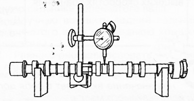 1. Install the camshaft on the V-shaped blocks with journals No.1 and No.5.