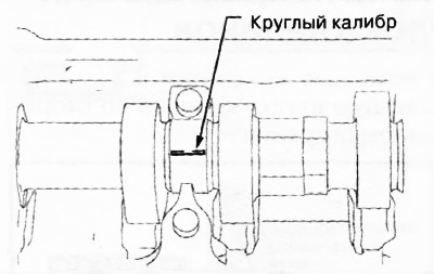 Place a piece of round gauge equal to the width of the camshaft journal along the camshaft.