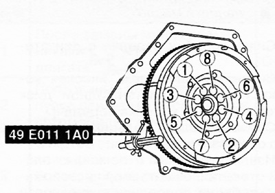 6. Зафиксировать зубчатый венец ма-ховика/приводного фланца с помощью специального приспособления,…
