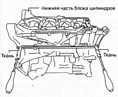 26. С помощью отвертки, обмотанной тканью, понемногу разделить герметик и снять нижнюю часть блока…