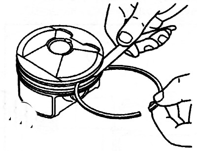 4. За допомогою набору плоских щупів виміряти бічний зазор поршневих кілець у канавках по колу…