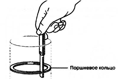 2. С помощью набора плоских щупов измерить зазор в замке поршневого кольца. Если измеренное…