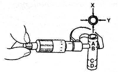 1. С помощью микрометра измерить наружный диаметр поршневого пальца в восьми положениях - в…