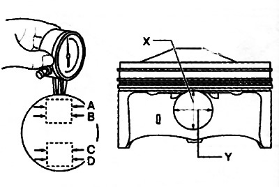 4. С помощью микрометрического нутромера измерить внутренний диаметр отверстия верхней головки…