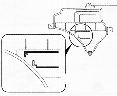Версіі з дызельнымі рухавікамі