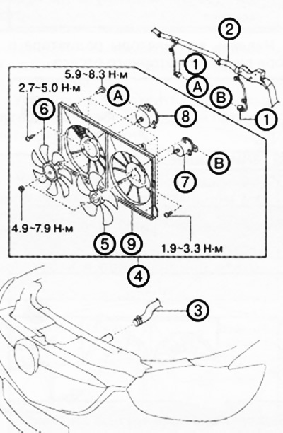 1. Разъемы моторов вентиляторов радиатора.