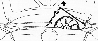 Версии с бензиновыми двигателями