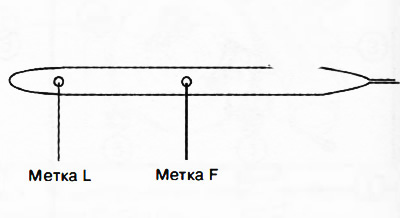 Маслоизмерительный щуп бензинового двигателя
