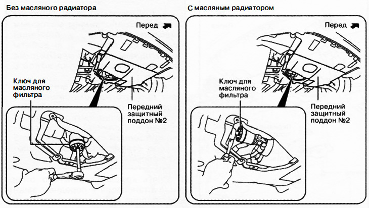Версия с бензиновым двигателем