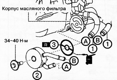 1. Шланги системы охлаждения.
