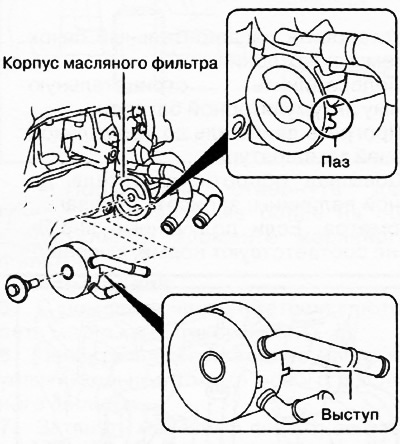 3. Установить масляный радиатор, совместив выступ с пазом в корпусе масляного фильтра.