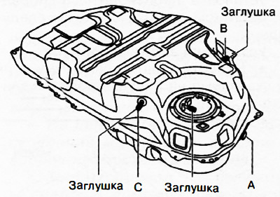 2. Закупорить патрубок модуля топливного насоса, порты В и С.