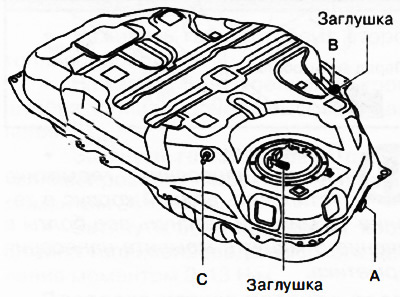 5. Закупорить патрубок модуля топливного насоса и порт В.