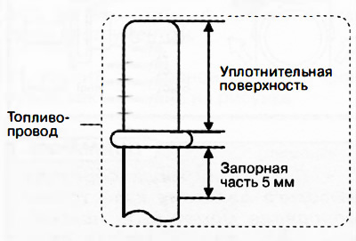 Отсоединение/подсоединение быстросъемных разъемов без предварительной очистки их снаружи может…