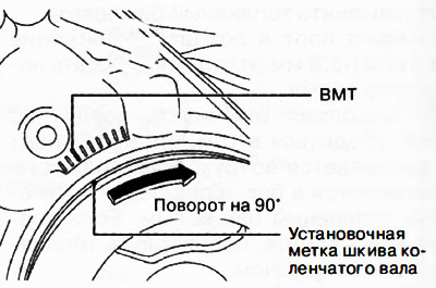 Провернуть коленчатый вал примерно на 90° от метки ВМТ поршня первого цилиндра.