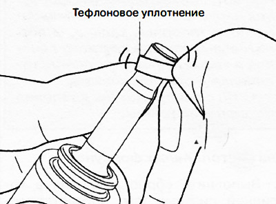 Снять тефлоновое уплотнение, как показано на рисунке.