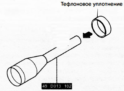 Вставить новое тефлоновое уплотнение на приспособление 49 0013 102.