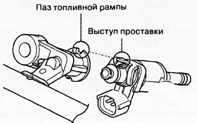 Установить топливную рампу на топливные форсунки, совместив выступ проставки с пазом топливной…
