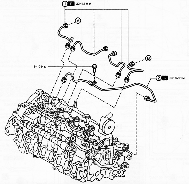 1. Горивни тръбопроводи с високо налягане от страната на горивния инжектор.