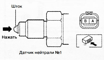 Датчик нейтрали (Мазда CX-5 KE 2012-2017: Силовой агрегат: Система ...