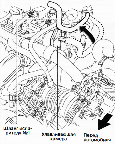 4. Від'єднати шланг випарника №1 від камери, що вловлює, і прибрати в бік.