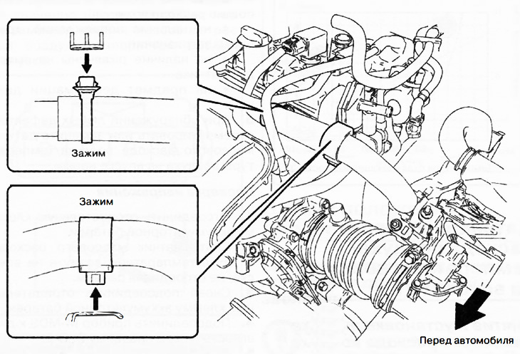 6. Видалити затискач і послабити джгут проводів.