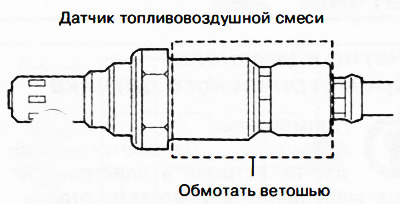 При снятии датчика топливовоздушной смеси обмотать ветошью нижнюю часть датчика, чтобы не допустить…