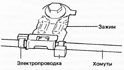 Примечание: Зафиксировать хомуты электропроводки так, чтобы они находились по обе стороны от зажима…