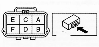 3. Измерить сопротивление между выводами А и Е датчика топливовоздушной смеси.