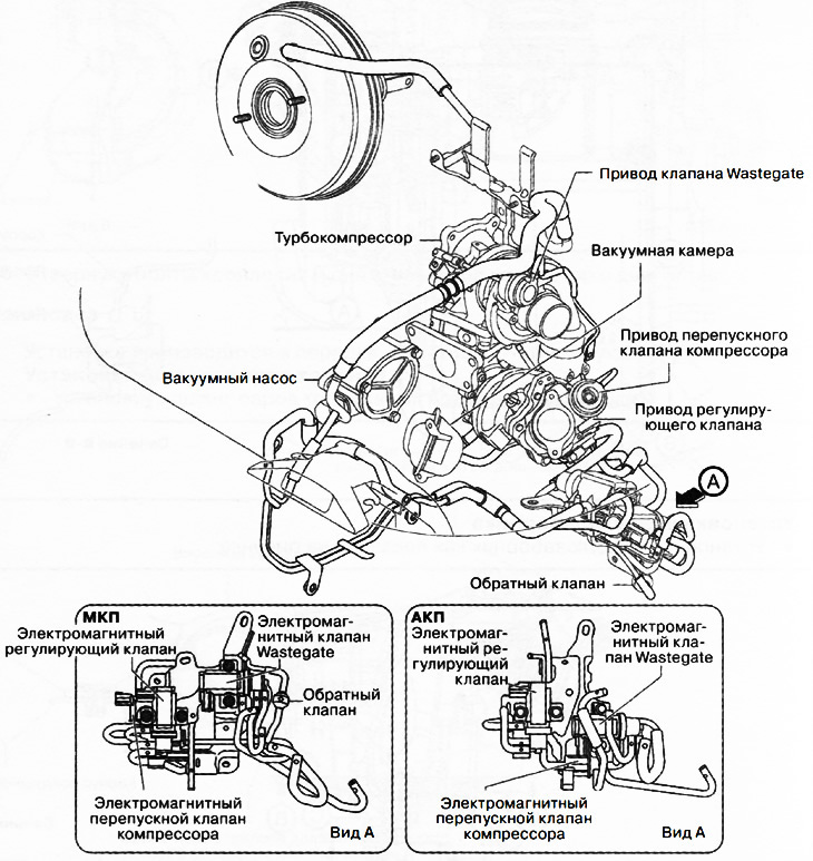 Схема прокладки вакуумного шланга системы впуска дизельного двигателя